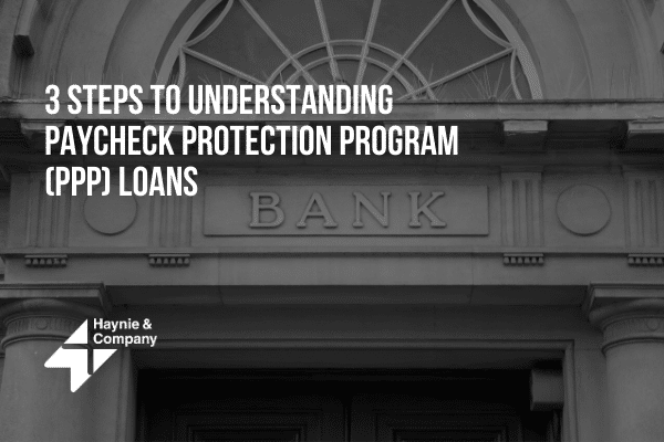 Bank facade with text: 3 Steps to Understanding Paycheck Protection Program (PPP) Loans, Haynie logo.